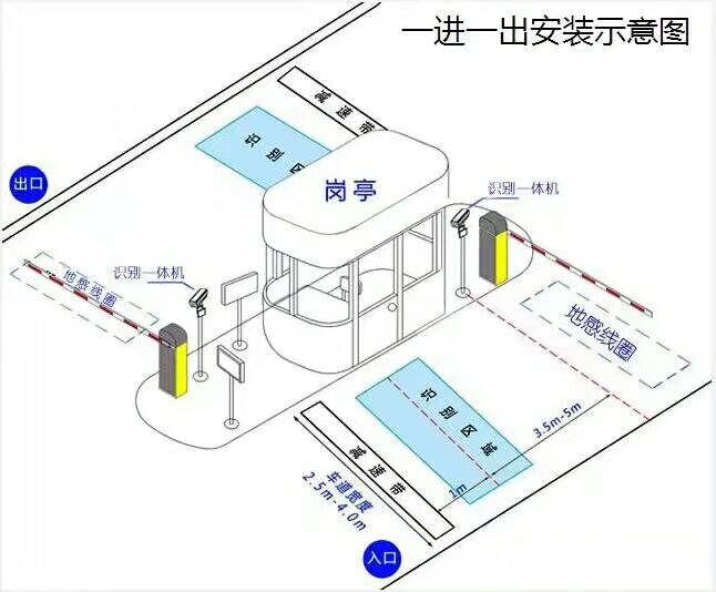 太仓市标准manbext登陆
系统安装图