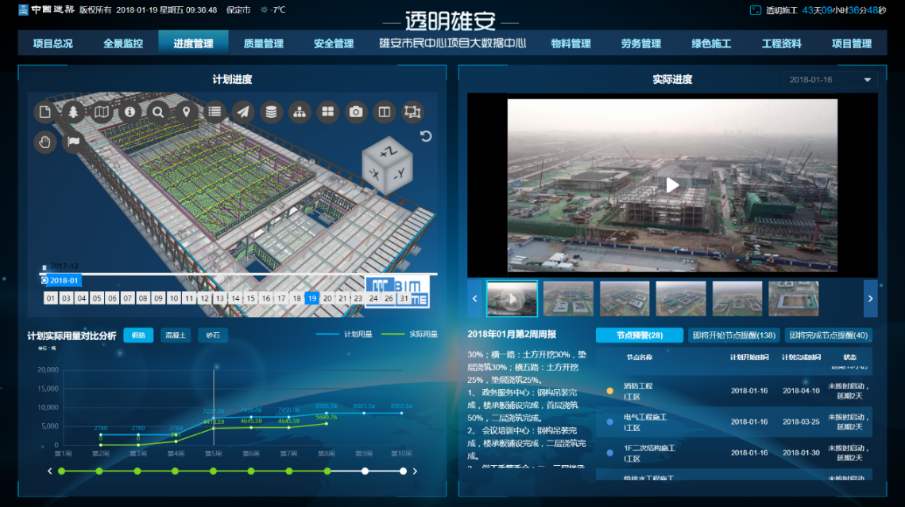 太仓市工地智慧监控、工地监控、工地监控设备